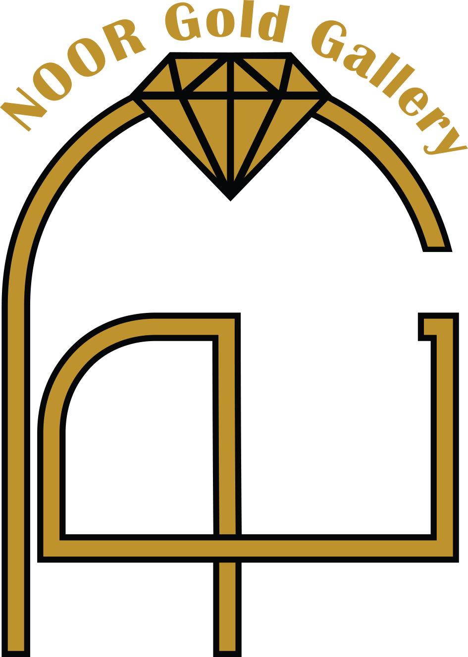گالری تست